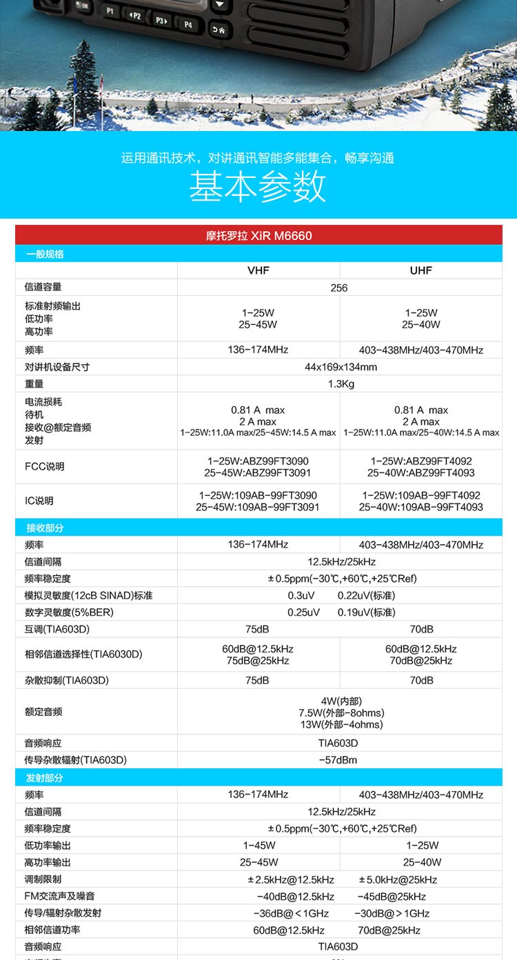 車載對講機廠家