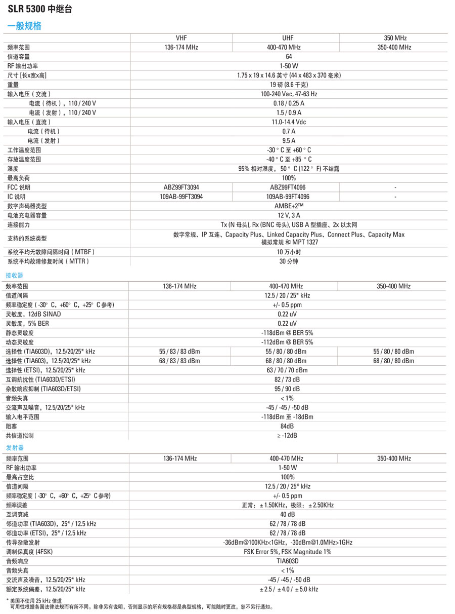 河南專業中轉臺