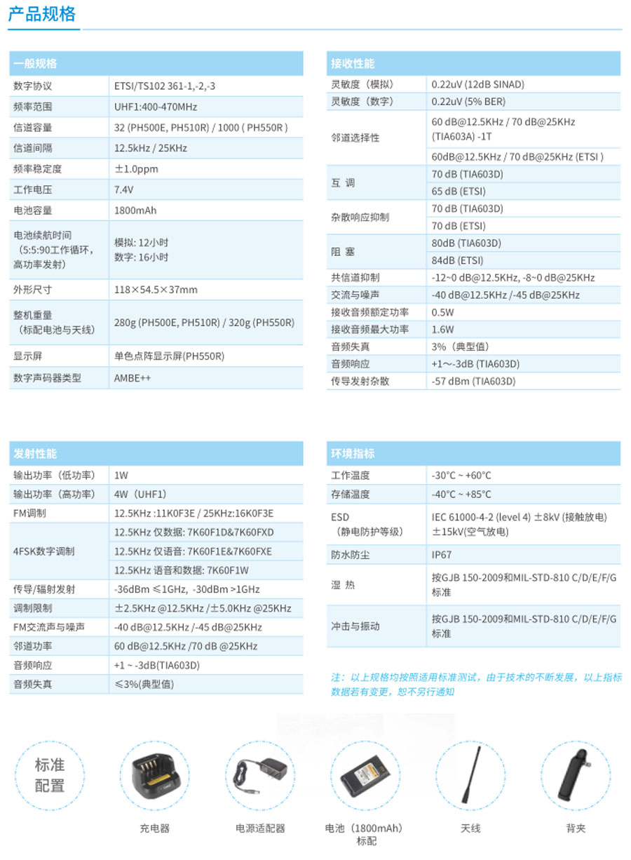 鄭州對講機報價