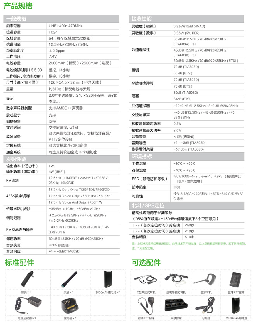 河南對講機報價